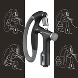 Adjustable Counting Grip